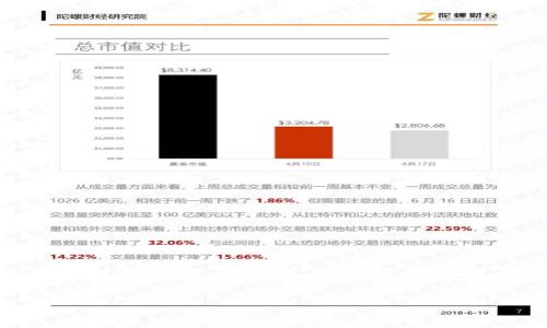 中国区块链母链的现状与发展趋势