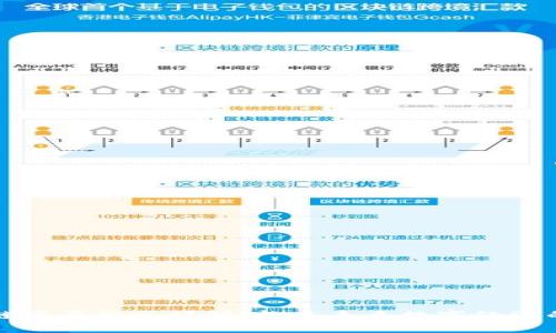 区块链布局模式详解:构建未来数字经济的基础