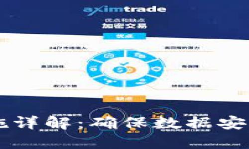 区块链文件保护措施详解:确保数据安全与隐私的最佳实践