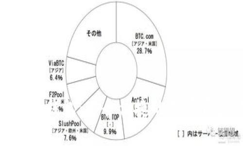 官网Tokenim钱包:安全便捷的数字资产管理助手