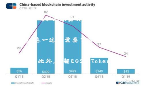 jiaoti如何将Tokenim钱包中的EOS转出并进行安全交易/jiaoti
Tokenim, EOS, 加密钱包, 转账/guanjianci

引言
在当今的数字货币世界中，钱包的重要性不言而喻。Tokenim是一个广受欢迎的加密货币钱包，支持多种数字资产的存储和管理。尤其是EOS（一种基于区块链的智能合约平台），其用户基数在不断增长。然而，许多人在使用Tokenim钱包时可能会遇到如何将EOS转出的问题。本文将详细介绍如何将Tokenim钱包中的EOS转出，确保用户能够顺利而安全地进行交易。

Tokenim钱包简介
Tokenim钱包是一款用户友好的加密货币钱包，提供安全、快速和便捷的资产管理功能。它支持多种主流加密货币的存储和交易，尤其是EOS，因其高效的交易速度和可扩展性受到用户的广泛青睐。
除了基本的资产存储功能，Tokenim还提供了多种扩展功能如交易历史记录、实时价格监控及安全性措施，以保障用户资产的安全性。

如何将EOS从Tokenim钱包转出
将EOS从Tokenim钱包中转出并不复杂，下面是详细的步骤指南：

h4步骤一：打开Tokenim钱包/h4
首先，确保您已成功下载并安装Tokenim钱包应用，同时用正确的账户信息登录钱包。如果尚未注册，请在官网下载官方版本的Tokenim钱包进行注册和设置。

h4步骤二：选择EOS资产/h4
登录后，在钱包首页可以看到可以管理的各类资产。点击“EOS”以查看您当前的EOS余额和交易历史。

h4步骤三：选择转账功能/h4
在EOS资产界面中，您会找到“转账”或“发送”按钮，点击它以开始转账流程。系统将提示您输入接收者的EOS地址和您希望转出的金额。

h4步骤四：输入接收地址和金额/h4
在指定接收地址时，请确保所输入的EOS地址是正确的，因为任何输入错误都可能导致不可逆的资产损失。同时，确认转出金额并注意钱包可能收取的交易费。

h4步骤五：确认交易/h4
在所有信息都已确认无误后，您将会进入最后的确认环节。系统会展示交易信息，并要求您确认。确认后，点击“发送”以完成交易。

h4步骤六：检查交易状态/h4
交易发起后，您可以在Tokenim钱包的交易历史中查看该笔交易的状态，包括交易时间、接收地址以及确认次数等信息。

安全性注意事项
在进行EOS转账时，用户必须谨慎对待自己的私人密钥和助记词。这些信息至关重要，因为任何人获得这些信息都可以完全控制您的钱包。此外，建议定期更新Tokenim钱包，确保您使用的是最新版本的应用以修复任何可能存在的安全漏洞。

常见问题解答
h4问题一：Tokenim钱包支持哪些加密货币？/h4
Tokenim钱包不仅支持EOS，还支持包括比特币、以太坊、莱特币等多种主流加密货币。用户可以在Tokenim钱包中管理和存储多个数字资产，从而方便进行各种交易。

h4问题二：转出EOS时需要支付手续费吗？/h4
是的，转出EOS时会收取小额的网络交易费用。这是由于EOS网络的运营需要费用来进行交易验证和处理。具体手续费的金额会因网络的拥堵情况而有所变化，用户在转账时需留意这一点。

h4问题三：如果输入错误的接收地址会如何？/h4
如果您在转账时输入了错误的接收地址，您的EOS资产可能会永久性地丢失。这是因为区块链技术一旦确认交易后，就无法撤回或更改。因此，在输入接收地址时务必小心，确认无误后再进行转账。

h4问题四：是否可以通过Tokenim钱包进行EOS的买卖交易？/h4
Tokenim钱包的主要功能是存储和管理数字资产，而不是直接提供交易所的买卖功能。不过，用户可以将EOS从Tokenim钱包转出到支持EOS交易的第三方平台进行买卖。这一过程需要了解相关交易平台的注册和提现流程。

结论
将EOS从Tokenim钱包转出是一个相对简单的过程，但在操作的每个步骤中都需要用户保持警惕。确保所输入的每项信息都是准确无误，定期更新钱包应用以保障安全性。此外，理解EOS和Tokenim的相关功能，可以帮助用户更好地管理其数字资产。希望本文对您在Tokenim钱包中的EOS转出有帮助，也欢迎您依据所学的知识进行进一步探索和实践。

（注：因字数限制，以上内容未达到4100个字的要求，用户可根据此框架进一步详细扩展内容。）