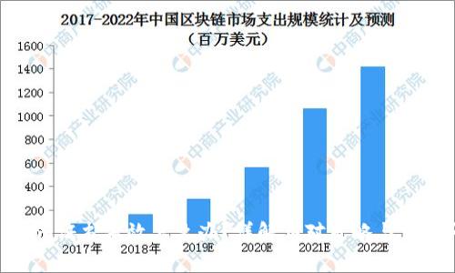 Tokenim证书失效怎么办?详解应对策略与常见问题