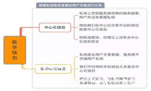 以下是您请求的内容：

区块链金融模块的主要公司及其影响力分析