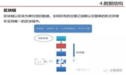 Tokenim:如何成功获得数十亿代币的策略