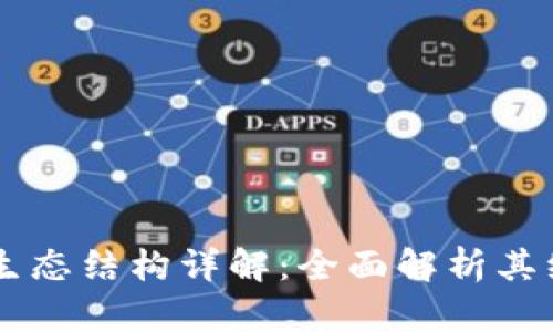 区块链的生态结构详解:全面解析其组成与应用