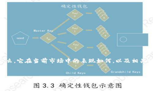 关于“tokenim”是否稳定的问题,首先我们要明确tokenim是什么,它在当前市场中的表现如何,以及相关的技术和经济因素。那么,首先我们来创建一个推广的和关键词。
Tokenim的稳定性分析:市场表现与未来预测