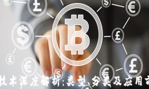 区块链技术深度解析:类型、分类及应用前景分析