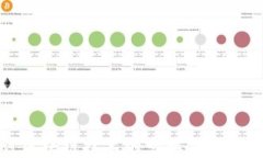 深入探讨区块链技术的专