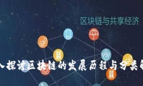 ```
深入探讨区块链的发展历程与分类解析