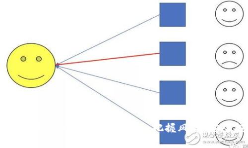 区块链贷款的风险类型详解:把握风险,安全投资
