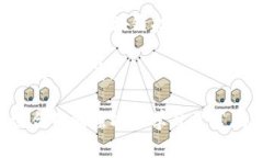 在全球范围内，有许多公
