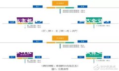 区块链技术是一种革命性