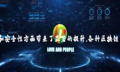 区块链技术正在迅速改变