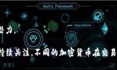 区块链技术自其诞生以来