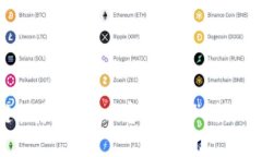 区块链探险—小心这些“