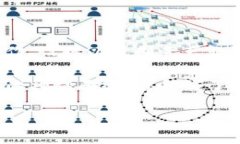 区块链插画网站大揭秘：