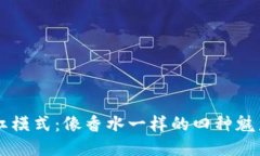 区块链网红模式：像香水