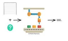 在加密货币交易中，转账