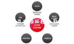 要探讨“Tokenim为什么会被