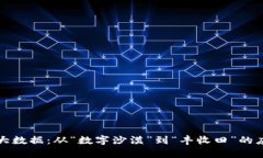 区块链大数据：从“数字