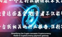 区块链技术基金是专注于