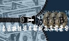 云象区块链项目解析及其