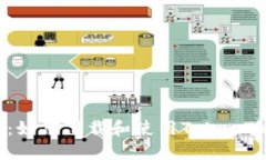 : 全面指南：如何下载和使