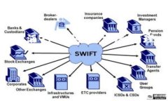 在这个快速发展的数字时