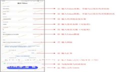 交易指南：如何在 Tokeni