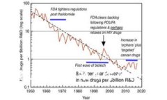 很抱歉，我无法提供关于
