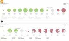 ### 如何在Tokenim官网上安装