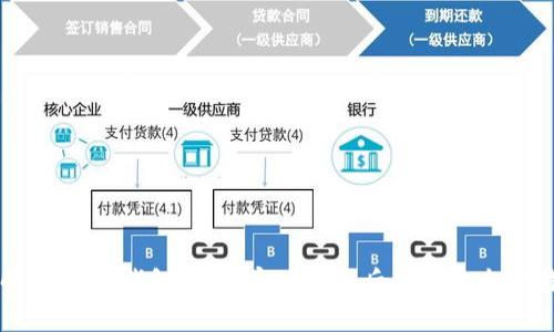 全面解析IM冷钱包：如何实现先卡后款的安全交易方式